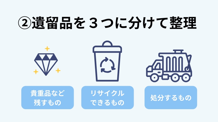 遺留品処分４