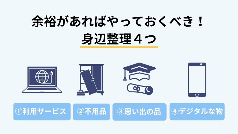 死に支度の身辺整理３