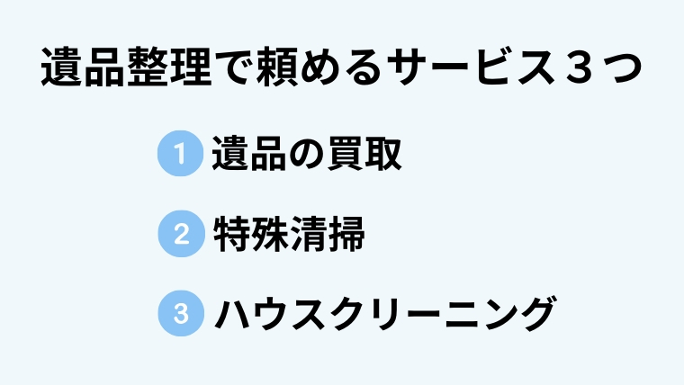 遺品整理の相場２