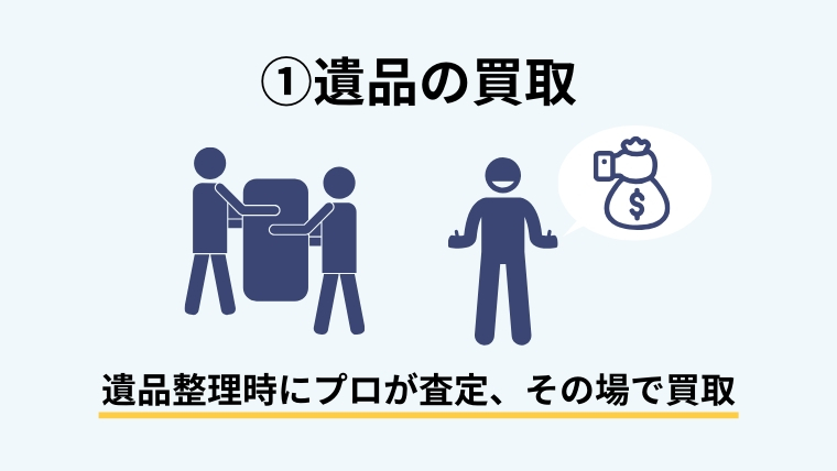 遺品整理の相場３