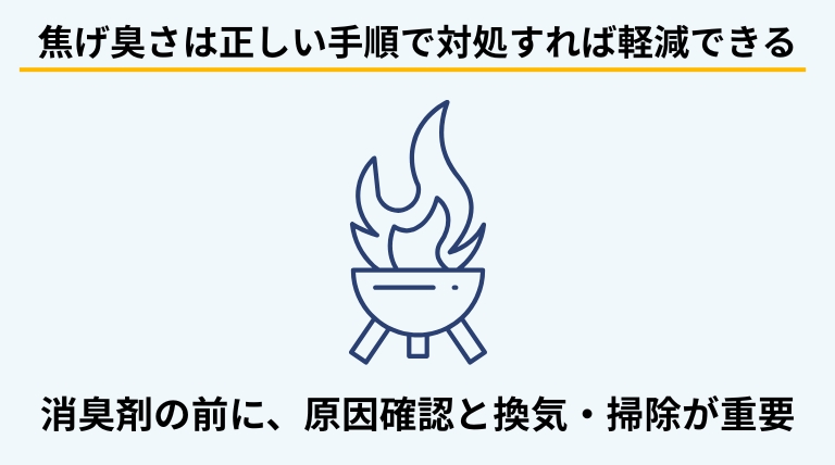 部屋の焦げた臭いを消すために、原因を確認したうえで換気や掃除などを順番に行う基本的な対処方法を解説する見出しバナー画像